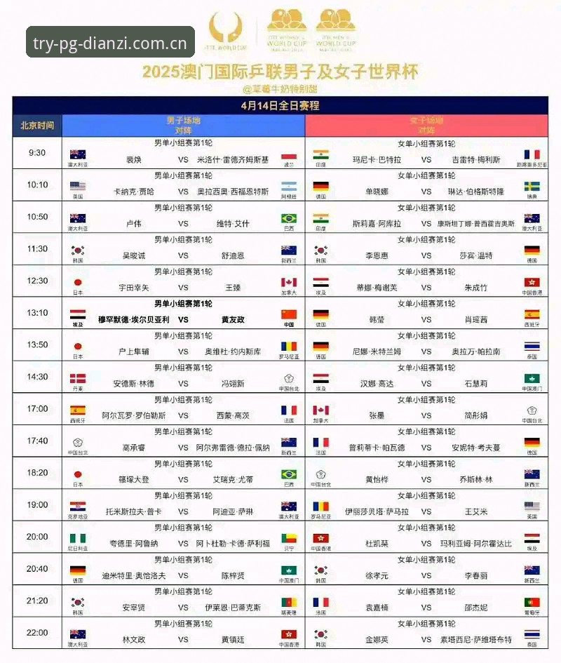 PG电子安装教程评测 资深玩家实战分享:U17世界杯抽签结果如何影响PG电子娱乐观赛体验